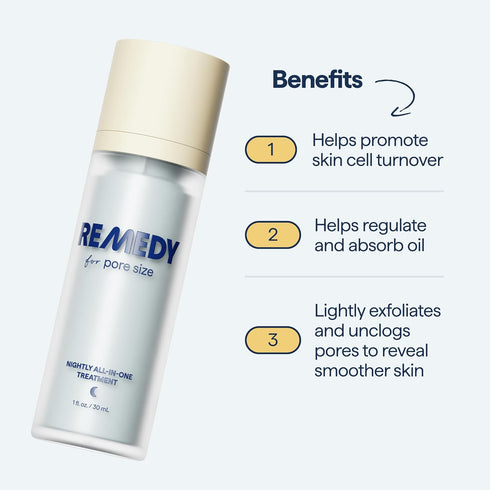 Remedy for Pore Size, Large Pore Minimizer with Retinol & Niacinamide for Uneven Texture