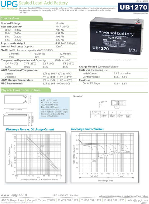 UPG 12V 7AH 477967 Replacement Battery for ADT