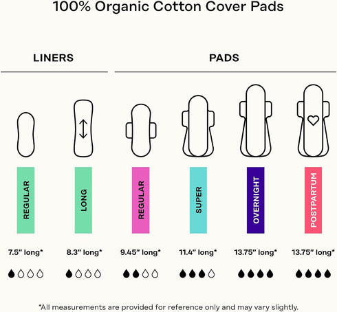 Pack 50 Honey Pot - Herbal Everyday Panty Liners for Women - Infused w/Essential Oils for Cooling Effect & Organic