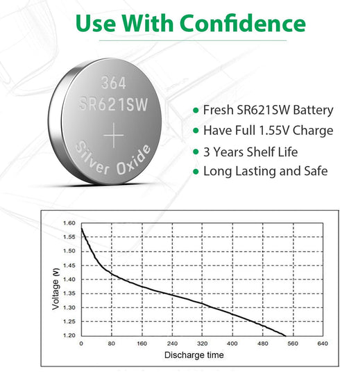 LiCB 40 Pack SR621SW 364 363 Watch Batteries - Long-Lasting & Leak-Proof High Capacity Silver Oxide 1.55V