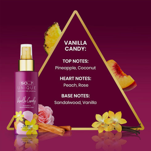So…? Unique Body Mist Set for Women, 4 pcs, Vegan, Cruelty-Free