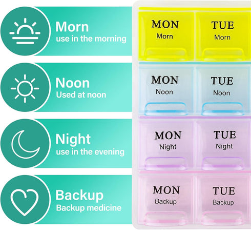 Teikou 4 7 (2pack) Large Weekly Pill Organizer Times A Day,Pill Container, Moisture-Proof Day Pill Box, Travel Pill