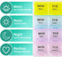Teikou 4 7 Large Weekly Pill Organizer Times A Day, Medicine Cases,Moisture-Proof Day Pill Box, Travel Pill Cases