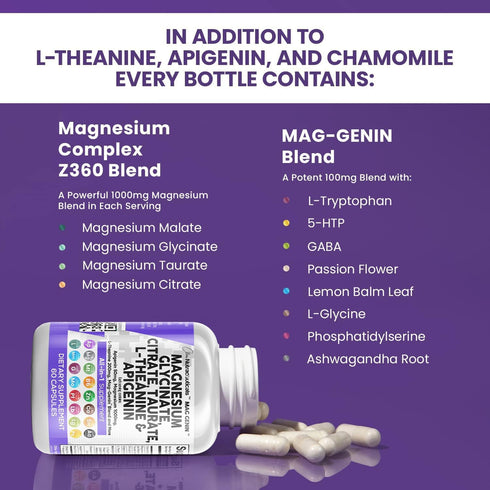 Magnesium Glycinate Complex 1000mg with 200mg L-Theanine, 60 Count - Supplement with Apigenin, GABA & Ashwagandha