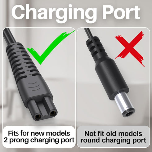 9V Power Supply for Labigo Electric Spin Scrubber LA1 Pro, Compatible AC Adapter for Voweek VWS211 SP02 Cleaning Brush