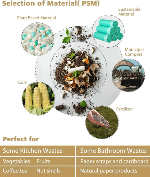 1.2 Gallon Drawstring Trash Can Liners, 125 Counts Small Compostable Bags for Home Kitchen Office