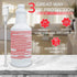 Lucasol One Step Disinfectant, 1 Quart (32 Ounce) All Purpose Cleaner Spray & Dispenser Pump Combo for Hospitals,