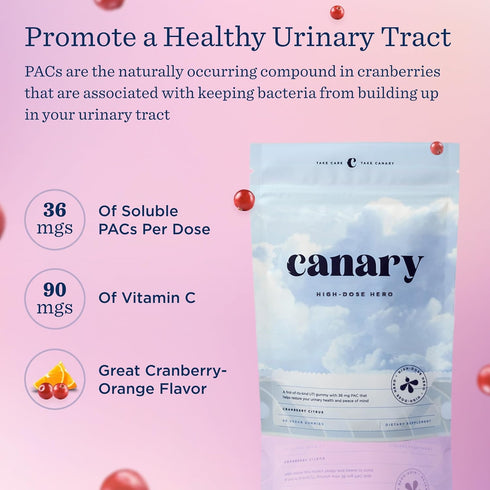 Canary High-Dose Hero for Women - Urinary Tract Health Gummies Dietary Supplement, Helps Cleanse & Protect, Delicious Natural Cranberry Flavor, 60 Gummies