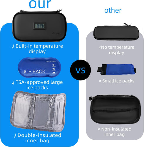 TSA Approved 24h Insulin Cooler Travel Case, Diabetic Medication Organizer Bag with Thermometer and 2 Ice Packs