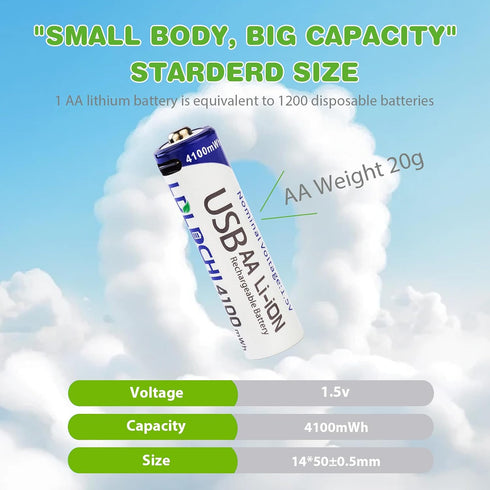 LDLDCHI 4100mWh 4 Pack 1.5V 1200 Rechargeable AA Lithium Batteries, Double A Battery with USB-C Charging Cable, Long