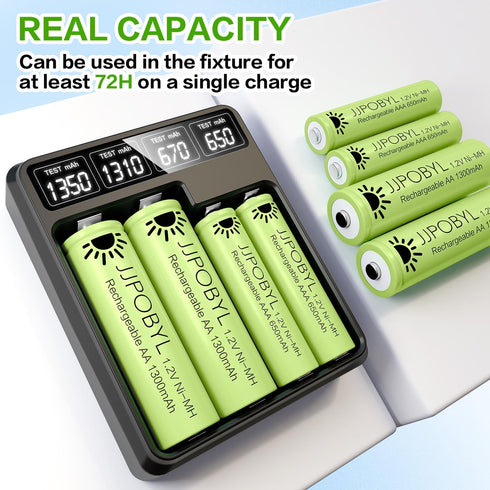 JJPOBYL 1.2V 650mAh, (12 Pack Ni-MH AAA Rechareable Batteries Solar Batteries for Outdoor Solar Lights, Garden