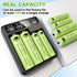JJPOBYL 1.2V 650mAh, (12 Pack Ni-MH AAA Rechareable Batteries Solar Batteries for Outdoor Solar Lights, Garden