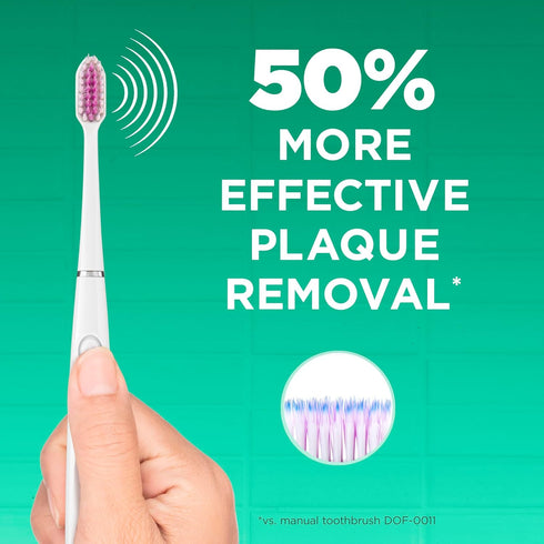 GUM Sonic Powered Toothbrush, Tapered Bristles Clean Below The Gumline, Bundle, White, 1 Handle + 2 Refills