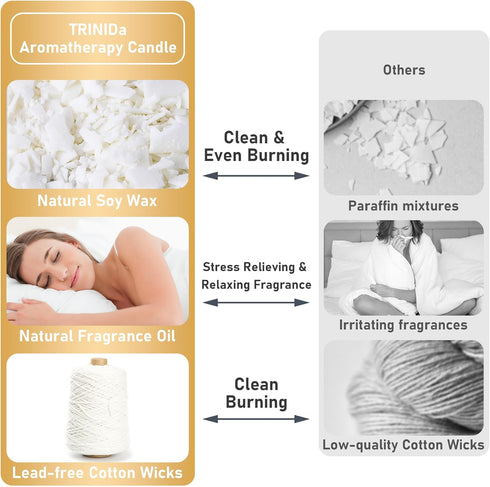 TRINIDa Aromatherapy Candle Non-Toxic Soy Wax Candle with Citrine Crystal, Lavender Blend Essential Oil for Stress