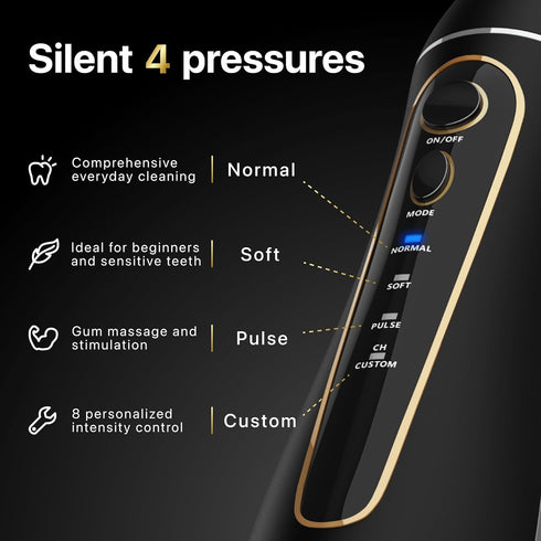 Oralfree Cordless Water Dental Flosser Teeth Pick - Portable Rechargeable Oral Irrigator for Travel, IPX7 Waterproof