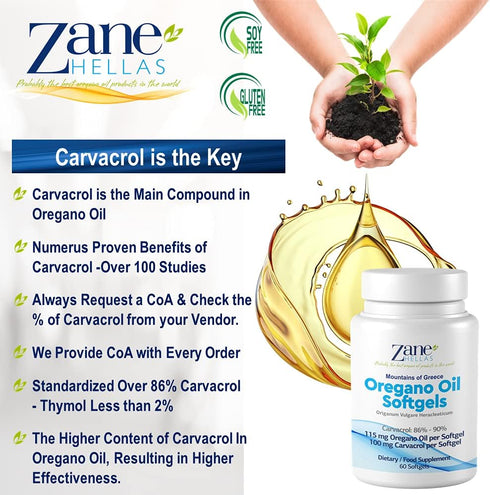 Zane Hellas Oregano Oil Softgels, Extra Strength, 20% Greek Essential Oil of Oregano, 60 Softgels