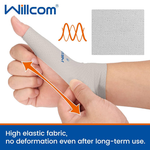 Thumb Wrist Brace Compression Sleeve - 2 PCS for Arthritis Pain Relief, Soft Elastic Fabric Support for Both Hands