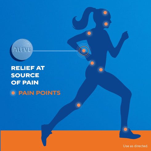 Aleve Pain Relief Tablets, Naproxen Sodium, Fever Reducer Medicine for Body, 250 Count