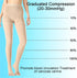 Men,20-30mmHg Medical Compression Pantyhose For Women & Graduated Support Hose Tights,Opaque Open Toe Waist High