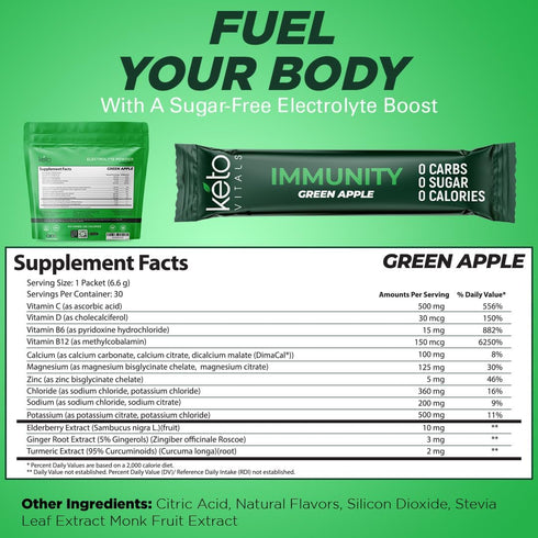 Keto Vitals Immunity Sugar Free Electrolytes Powder with Vitamin C, Green Apple Flavor, 30 Count