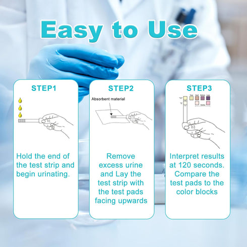 2 in 1 Urinary Tract Infection Test Strips - UTI Test Strips for Men & Women, High Precision Testing at Home, 25 Count