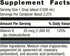 Metagenics MetaKids D3 1000 IU Liquid Vitamin D Supplement, 2 fl oz, Supports Bone and Immune Health, 2,275 Servings
