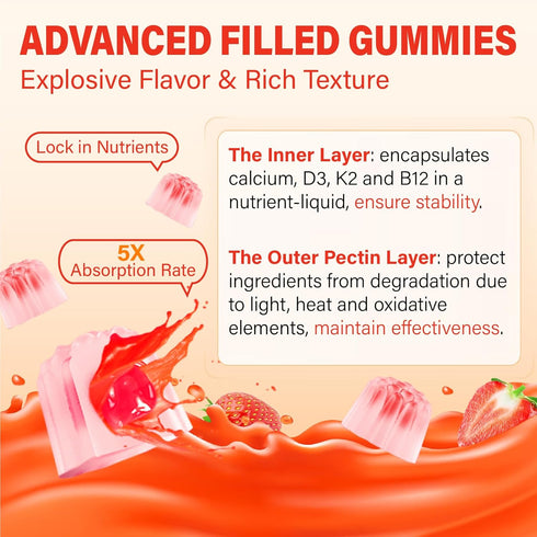 ZEGBALP 1200 D3 Gummies D3 5000IU, K2, B12 60 Gummies Calcium mg with Vitamin Supplement for Adults - Calcium