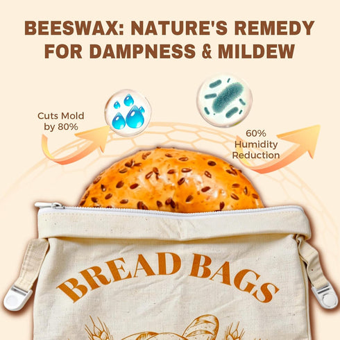 Hqyib 1 Pack 17x13 Inch, Beeswax Bread Bags for Sourdough & Homemade Bread, XL Reusable Sourdough Bags for Storage