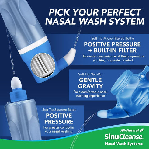 SinuCleanse Soft Tip Neti Pot Nasal Wash System, 30 All-Natural Saline Packets - Relieves Nasal Congestion