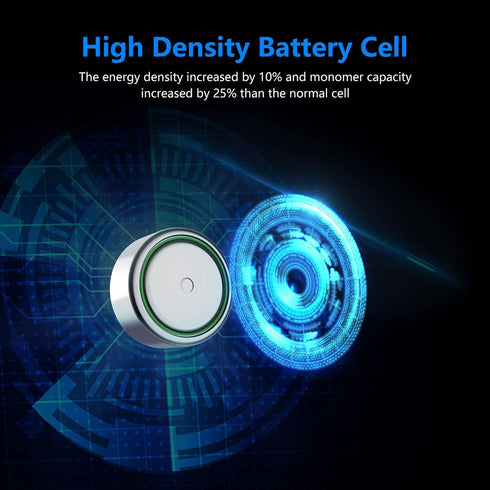 POWEROWL High Capacity L1154F LR44 Batteries 12 Pack, AG13 357 303 SR44 A76 Premium Alkaline Battery 1.5V Button Coin Cell Batteries