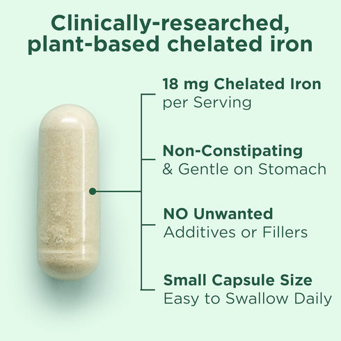 Yuve 100% Vegan Whole Food Iron Supplement 18mg – Non-Constipating, Gentle on Stomach, Energy Support, 60 Capsules
