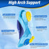 Plantar Fasciitis Insoles, Arch Support Inserts for Women and Men, Relief for Flat Feet, High Arch and Foot Pain,