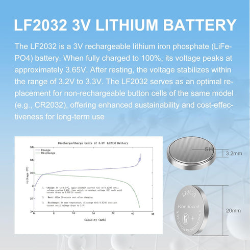 Konnoced LF2032 Battery(20-Pack) CR2032 Rechargeable Coin with Dedicated Charger,Replacement for for Car Key