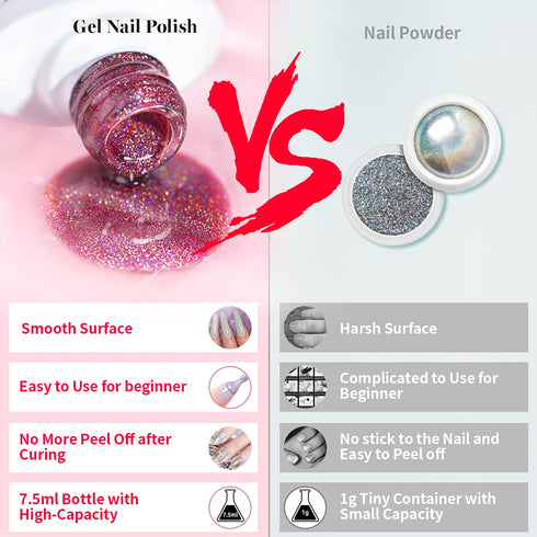 RARJSM Holographic Nail Polish 1PCS 7.5ML Gorgeous Glossy Light Purple Soak Off for Nail Art Design
