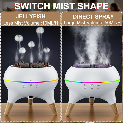 Mor bou 7 2 10ml Morbou Essential Oil Diffuser Jellyfish Mist Dancing with Music Aromatherapy, Colorful Lights Hotel