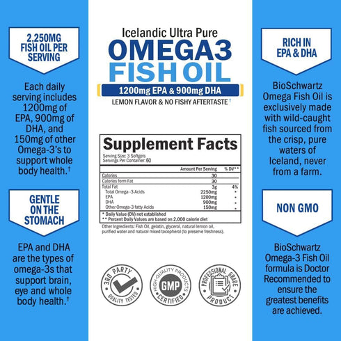 Triple Strength Omega 3 Fish Oil Supplement - 2250mg EPA DHA from Wild Caught Fish for Joint & Brain Health - 180