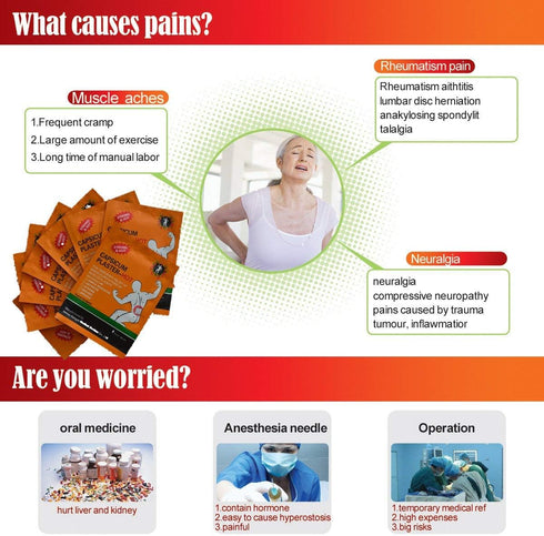 KONGDY Capsaicin Patches, 30 Counts, Max Strength Hot Capsicum Plaster for Weaken Back/Neck/Knee/Joints