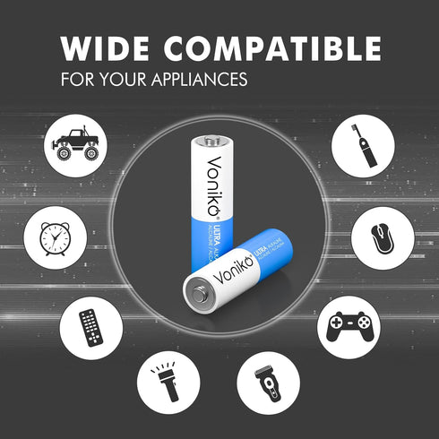 Voniko Premium Grade AA Batteries (24 Pack), Alkaline Double A Battery, Ultra Long-Lasting, Leakproof 1.5v
