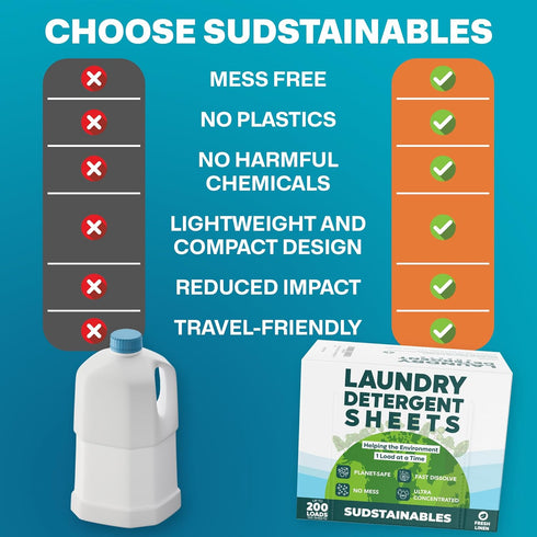 Eco Friendly Laundry Detergent Sheets, 100 sheets (200 loads) - Plant-Based Free and Clear Strips