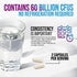Daily Probiotic and Prebiotic Supplement, 60 Billion CFU Capsule for Women & Men, 10 Diverse Strains, 120 Capsules