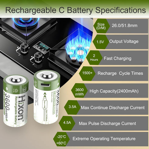 Hixon 1.5V 3600mWh 2 1500 2-in-1 2-Pack USB Rechargeable Lithium Batteries C Size, Rechargeable C Battery, Charges