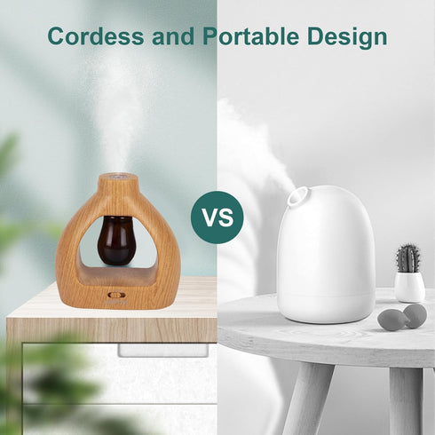 Waterless Essential Oil Diffuser Set, Cordless, 3 Timer Settings, Battery Operated for Bedroom, Yoga Studio, Bathroom,