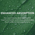 PlantFusion Vegan Zinc Supplements 22 mg, Wholefood Complex, Chelated Zinc Citrate from Organic Guava Leaf