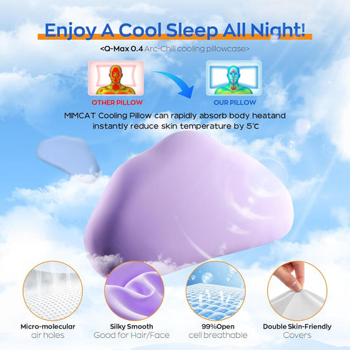 MIMCAT Cloud Contour Memory Foam Pillow Ergonomic Design for Sleeping Comfortably and Reducing Snoring Neck
