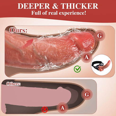 Sukupulo 8.1 Realistic Dildos Adult Sex Toys - Big Dildo Feels Like Real Skin, Ultra Soft Liquid Silicone Dildo Fake