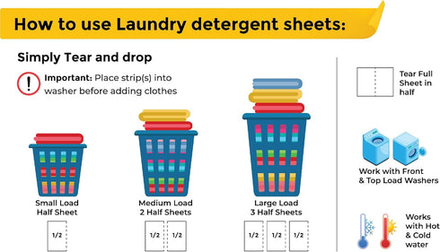 Laundry Detergent Sheets - 80 Loads, Fragrance Free, Easy to Use Concentrated Sheets