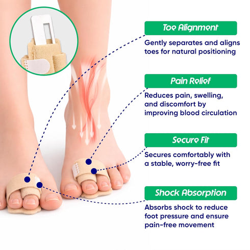 Hammer (1 Toe Straightener for Women & Men - Toe Splint Wrap with Removable Aluminum Support for Crooked & Overlapping