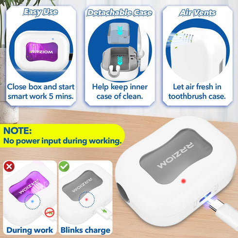 RRZIOM Toothbrush Sanitizer Case, Portable Toothbrush Covers Rechargeable, Rechargeable Toothbrush Cleaner Holder Case