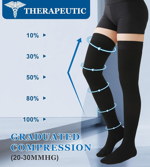 MGANG Medical Compression Stockings 20-30 mmHg for Women & Men, Thigh High Graduated Support Socks, Black, Pair