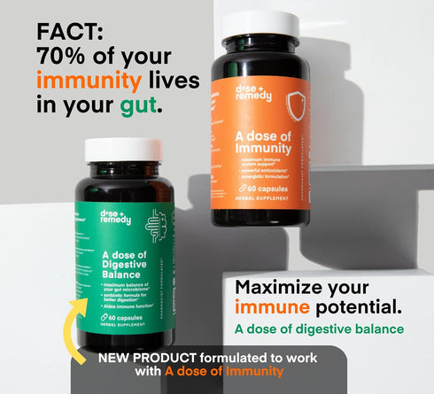 A Dose of Immunity Quercetin with Vitamin C and Zinc - 500mg Quercetin Bromelain with Echinacea, 60 Count